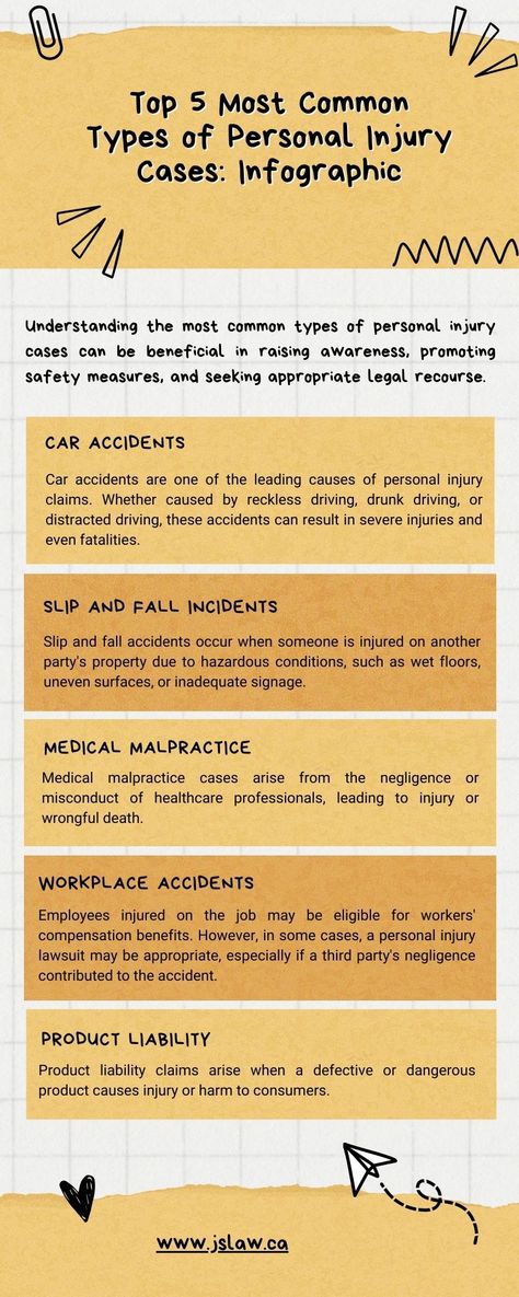 Understanding the most common types of personal injury cases can be beneficial in raising awareness, promoting safety measures, and seeking appropriate legal recourse. Personal Injury Claims, Distracted Driving, Personal Injury Law, Drunk Driving, Personal Injury Lawyer, Travel Checklist, Slip And Fall, Medical Information, Personal Injury