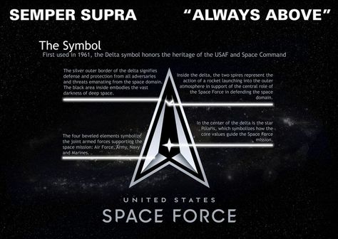 US space force officially unveils new logo and motto Space Force Logo, Delta Symbol, Polaris Star, United States Space Force, Delta Logo, Delta Design, Delta Wing, Space Force, Space News