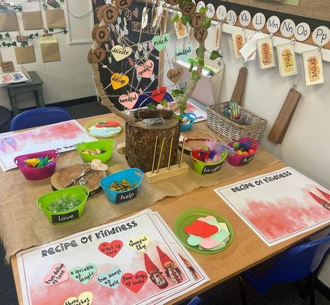 Mrs W on Instagram: "My class have absolutely loved this writing area activity over the past two days. The kindness elves tasked them with creating a friendship recipe. Each of the bowls had a different element of friendship in eg love, care, smiles, sharing, laughs etc. The children then had to add each ingredient to their mixing bowl and write the instructions on hearts ❤️💛💙💚 #writingcontinuousprovision #continuousprovision #ks1teacher #year1continuousprovision #teachersfollowteachers #tea Year 1 Transition Day Activities, Eyfs Provision, Year 2 Classroom, World Friendship Day, Friendship Recipe, Year 1 Classroom, Kindness Elves, Transition Activities, Friendship Activities