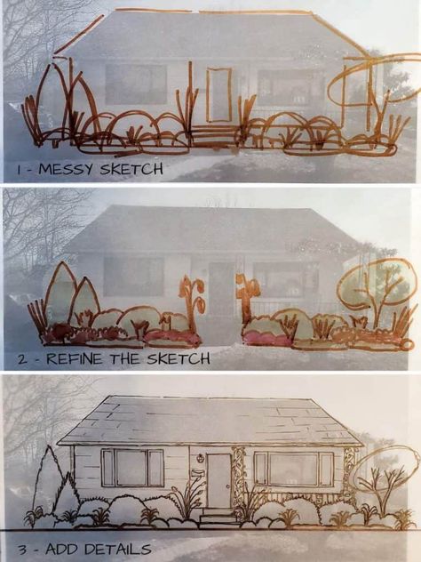 5 Tips for Drawing a Killer Garden Plan, Even if You’re Not a Designer Front Yard Landscape Plan, Landscape Design Basics, How To Create Garden Borders, Magnolia Landscaping, Round About Design Landscape, How To Draw A Garden Plan, Circle Landscape Design Plan, Garden Sketch Drawing Plan, Tips For Drawing