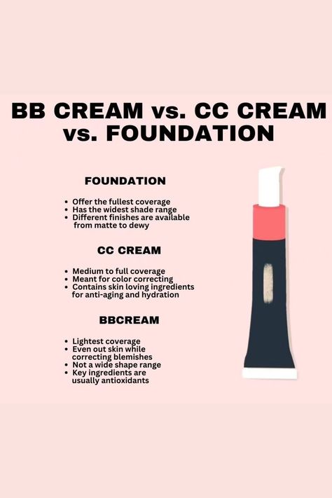 Bb Cream Vs Cc Cream, Base Makeup Products, Base Makeup, Full Coverage Foundation, Foundation Makeup, Cc Cream, Makeup Base, Makeup Foundation, Makeup Skincare