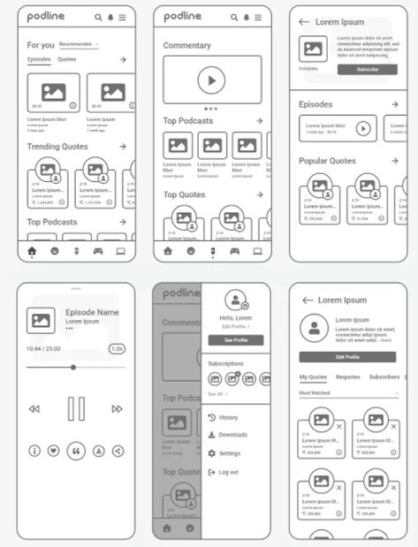 18 mobile app wireframe examples to inspire you App Design Template, App Wireframe Sketch, Mobile Wireframe Design, Paper Wireframe, Wireframe Design App, App Wireframe Design, Mobile Ui Design Trends, Web Design Wireframe, Mobile App Wireframe