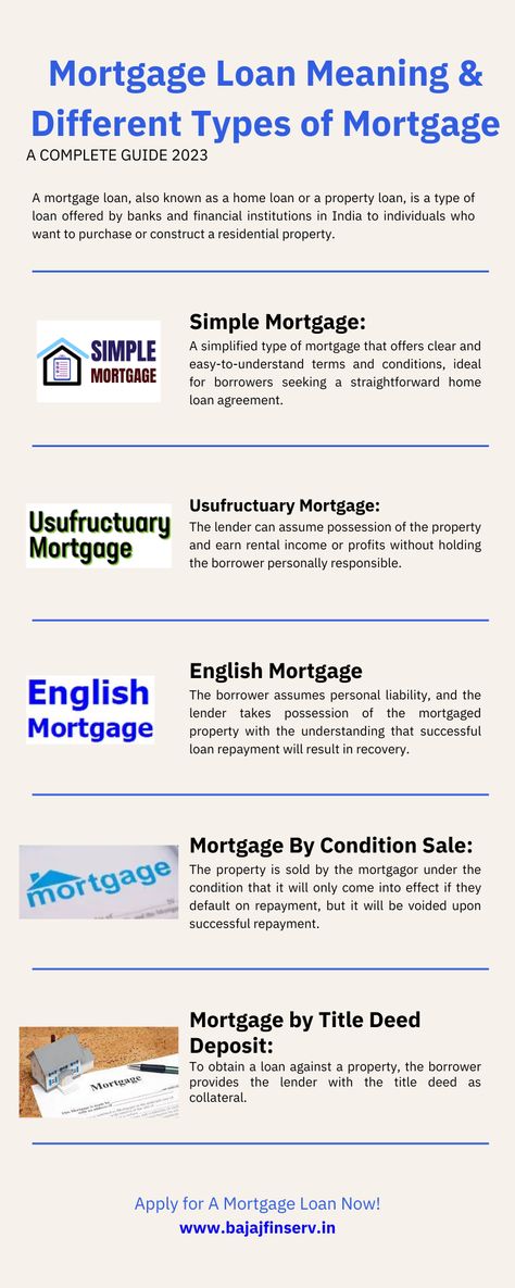 A mortgage loan is a type of secured loan that is given in exchange for collateral. In this guide, we will explain the various types of mortgages so that you can choose the best one for your needs. Bajaj Finserv, Mortgage Process, Mortgage Loan, Commercial Complex, Online Loans, Types Of Loans, Rental Income, Mortgage Loans, Home Loans