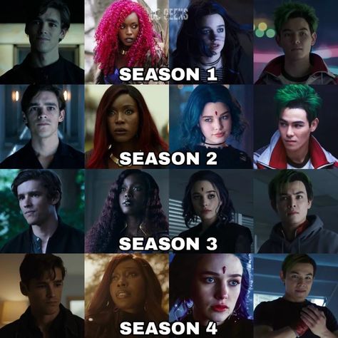 Teen Titans Cast, Titans Show, Teen Titans Show, Teen Titans Go Characters, Titans Dc, Raven Fanart, Dc Titans, Rachel Roth, Titans Tv Series