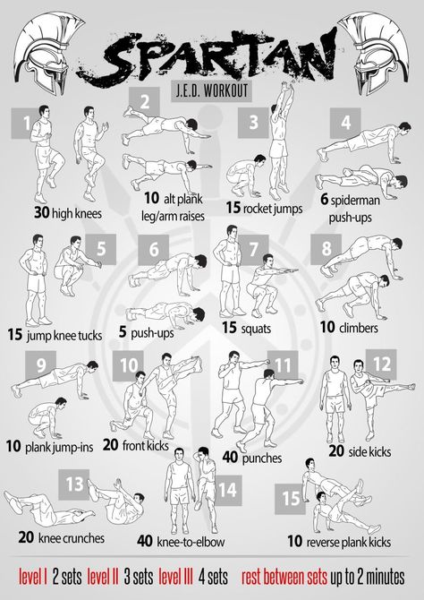 Spartan Workout, 300 Workout, Fitness Studio Training, Superhero Workout, Military Workout, Mma Workout, Trening Sztuk Walki, Gym Antrenmanları, Gym Workout Chart