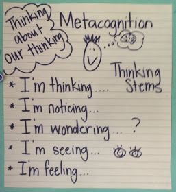 Metacognition Strategies, Poetry Anchor Chart, Mindful Practices, Question Stems, Teach Reading, Systems Thinking, Balanced Literacy, Education Technology, 4th Grade Reading