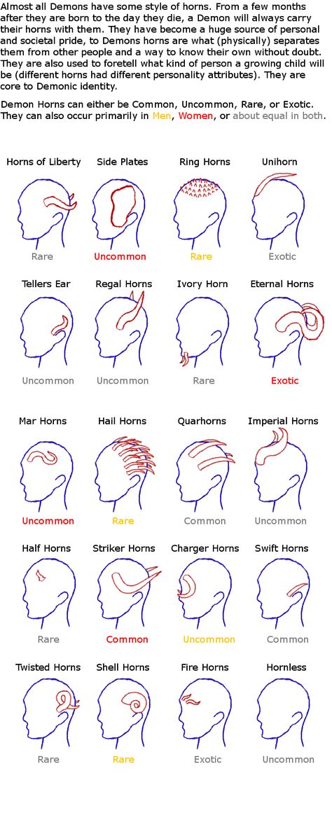 Every character will have horns in their design. There are different types of horns, each one with a different meaning. This is a general photo that is applicable to all characters. Dnd Tiefling Horns, Horns Side View, Dragon Horns Reference, Horns Drawing References, Tails Drawing, Tiefling Horns, Horns Reference, Horn Designs, Tiefling Sorcerer