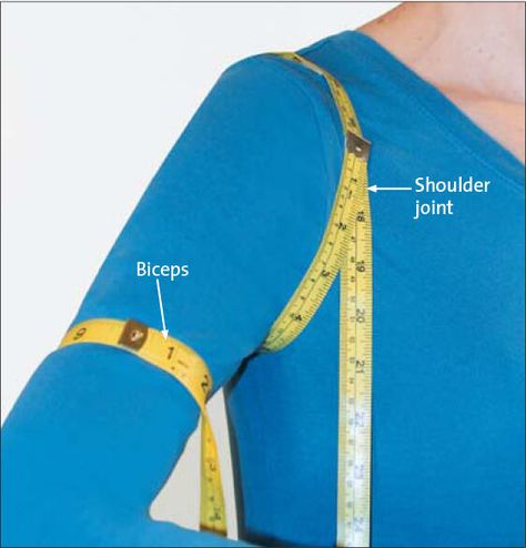 A Fresh Way to Fit a Sleeve - Threads Draft A Sleeve Pattern, How To Add Short Sleeves To A Dress, Diy Sleeves Pattern, Sleeve Alterations Ideas, Altering Sleeves, Bodice Alterations, Sleeve Alterations, Sleeve Drafting, Blouse Tutorial