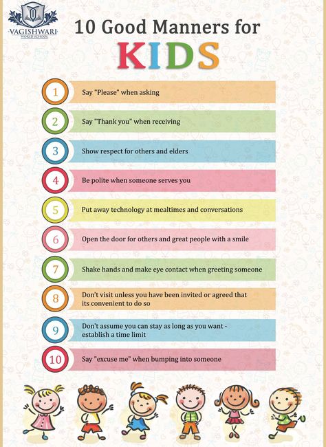 Teaching Methods For Kids, Education Poster Design Ideas Student, Good Habits Chart For Kids, Good Manners Chart, Moral Values For Kids, Good Manners For Kids, School Behavior Chart, Manners Chart, Teaching Kids Manners