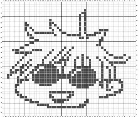 Jjk Crochet Tapestry, Crochet Alpha Pattern Anime, Anime Crochet Tapestry Pattern, Jjk Cross Stitch, Gojo Alpha Pattern, Tapestry Crochet Patrones, Pixel Grid, Grid Patterns, Graph Crochet