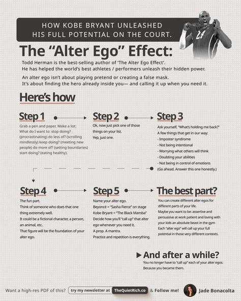 Alter Ego Prompt, Alter Ego Template, Alter Ego Quotes, Ego Aesthetic, How To Heal Your Ego, Alter Ego Ideas, Alter Ego Aesthetic, How To Create An Alter Ego, Creating An Alter Ego