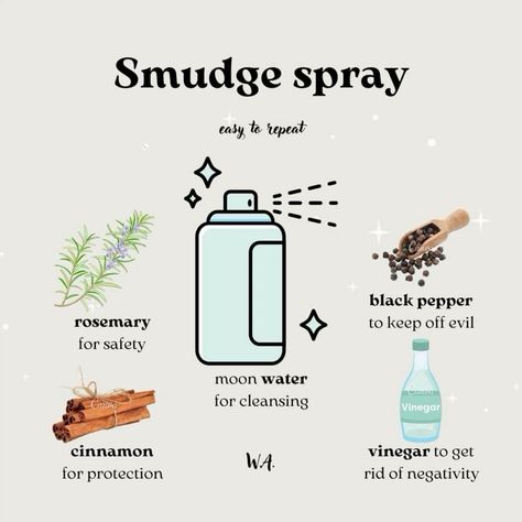 Wicca Cleansing Spray, Herbs Properties Witchcraft, Witch Recipes Magic, Smudge Quotes, Witch Cleansing Spray, Spray Spells, How To Cleanse Without Incense, Protection Spray Witchcraft, Witchcraft Spray