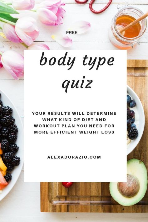 take the body type quiz to determine what diet and workout plan you need to lose weight. results will be emailed to you for FREE. get in shape with this body type guide. Body Type Guide, Diet Workout Plan, Body Type Diet, Workout And Diet Plan, Metabolic Type, Body Type Quiz, Diet And Workout Plan, Fit Motivation, Fitness Motivation Quotes