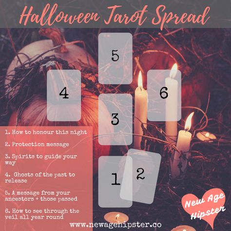 Friday The 13 Tarot Spread, Friday The 13th Tarot Spread, September Tarot Spread, Halloween Tarot Spread, Halloween Spread, Tarot Spreads For Samhain, Samhain Card Spread, Samhain Tarot Spread, Halloween Tarot