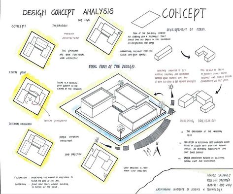 Design Concept Analysis in 2022 | Architecture design presentation, Architecture design sketch, Teaching graphic design Residence Concept Sheet Architecture, Area Statement Architecture Sheet, Conceptual Sheet Architecture, Conceptual Architecture Sketches Ideas, Conceptual Sketches Architecture Concept Diagram, Concept Sheet Architecture Student, Conceptual Diagram Architecture, Concept Architecture Ideas Sketch, Concept Development Architecture Ideas