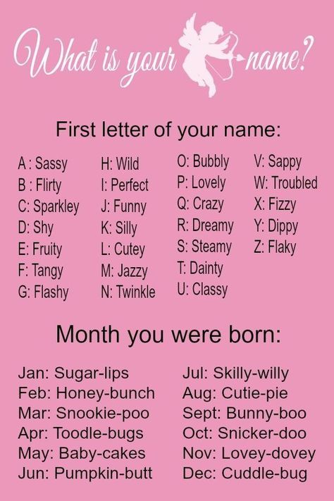 Funny Name Generator, Fun Names, Name Maker, Birthday Scenario, Silly Names, Fairy Names, Baby Name Generator, Unicorn Names, Username Ideas