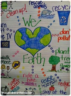 4th grade anchor charts Earth Week, Earth Day Projects, Writing Anchor Charts, Earth Day Crafts, Earth Day Activities, Type Of Writing, Kindergarten Science, Budget Planer, E Mc2