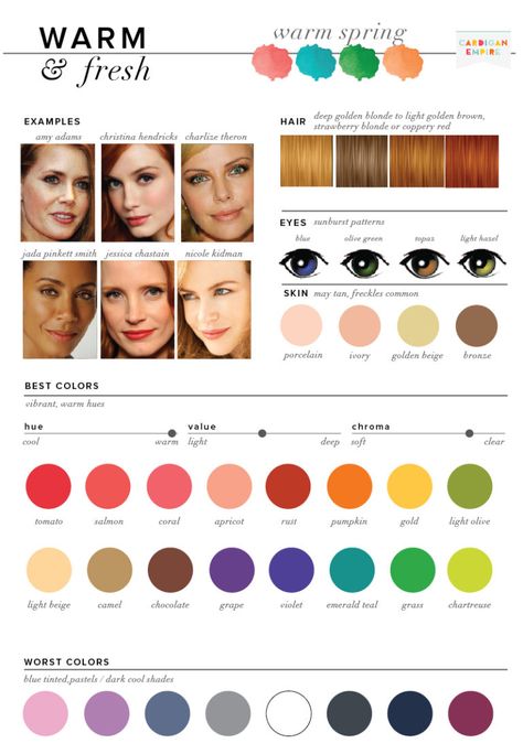 Spring Color Analysis, Spring Skin Tone, Warm Spring Palette, True Spring Color Palette, Warm Spring Color Palette, Fashion Theory, True Spring Colors, Light Spring Color Palette, Created Colorful