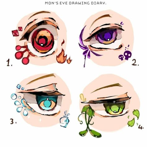 Head Poses Drawing Reference Looking Up, Anime Eye Pupil Designs, Female Scaramouche Fanart, Unique Anime Eyes, Character Eye Design, Drawing Color Palette, Tbhk Artstyle, Unique Eyes, Chibi Eyes