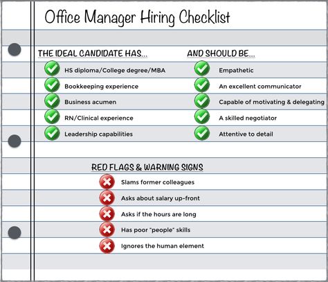 How to Hire the Right Medical Office Manager Office Manager Tips, Medical Office Manager, Management Interview Questions, Medical Student Humor, Medical School Humor, Medical Binder Printables, Office Manager Resume, Medical Receptionist, Medical School Gift