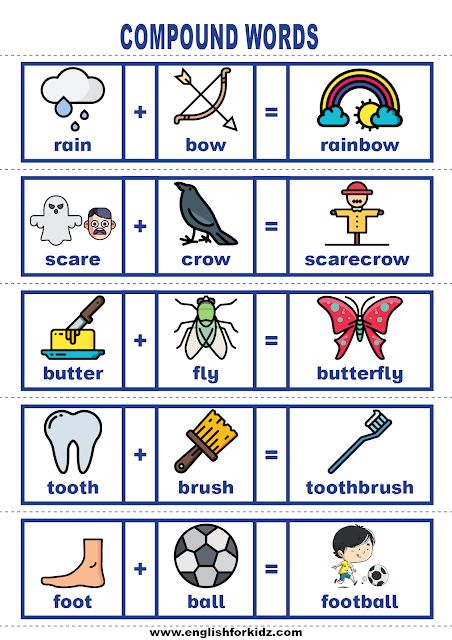 Vocabulary Cards: Compound Words Compound Nouns, Free English Courses, Sight Word Booklets, Abc Reading, Compound Words Worksheets, Compound Words Activities, Phonics Flashcards, School Material, English Activities For Kids