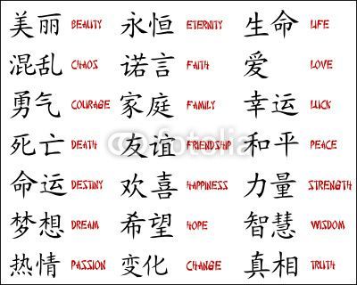 Chinese Symbols - Eternal love, and loyalty on my ankle add to ... Chinese Writing Tattoos, Japanese Symbols Tattoo, Japanese Tattoo Meanings, Japanese Tattoo Words, Traditional Japanese Tattoo, Kanji Tattoo, Tattoo Son, Chinese Symbol Tattoos, Japanese Tattoo Symbols