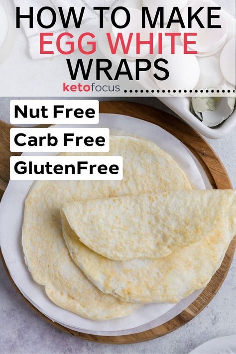 Egg White Wraps, Egg Whites Wrap, Low Sugar Diet Recipes, Egg White Recipes, Keto Tortillas, How To Make Eggs, Egg Wrap, Boiled Egg Diet Plan, Zero Carb