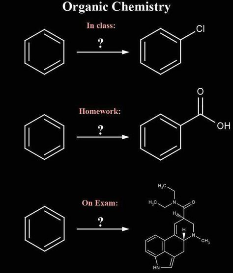 Organic chemistry Humour, Funny Chemistry Jokes, Organic Chemistry Jokes, Chemistry Pick Up Lines, Chemistry Party, Chemistry Organic, Organic Chem, Chemistry Puns, Science Cartoons