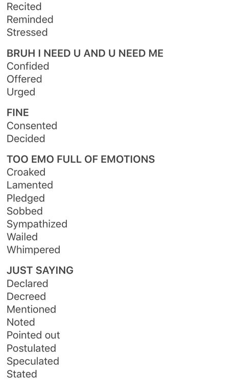 Words To Use Other Than Said, Words Better Than Said, Better Words For Said, Words For Laughing Writing, Words Other Than Said, Words To Replace Said, Other Words For Said, Words For Said, Writing Expressions