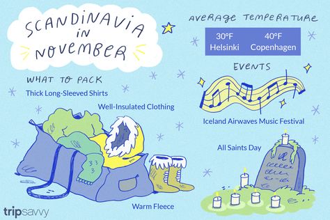 Be prepared for a trip to Scandinavia in November with information on the weather, what to pack, travel tips, and events you might want to check out. All Saints Day, Nordic Countries, Weather And Climate, Stockholm Sweden, Weather Forecast, What To Pack, In November, Helsinki, Scandinavia