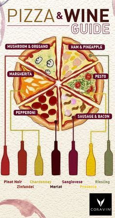 From plain to pesto, there's a vino for every pizza topping. (Side note: Hawaiian pizza is YUM and any objec… | Wine recipes, Wine cheese pairing, Wine food pairing Pizza And Wine, Wine Cheese Pairing, Wine Chart, Pizza Topping, French Life, Wine And Cheese Party, Wine Expert, Cheese Pairings, Wine Tasting Party