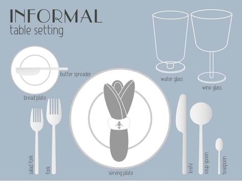 How To Set a Table - for Casual and Formal Dining Everyday Table Settings Casual, Casual Table Settings Everyday, Basic Table Setting, Table Setting Etiquette, Sparkling Wine Glasses, Formal Dinner Table, Casual Table Settings, Brunch Table Setting, Table Settings Everyday