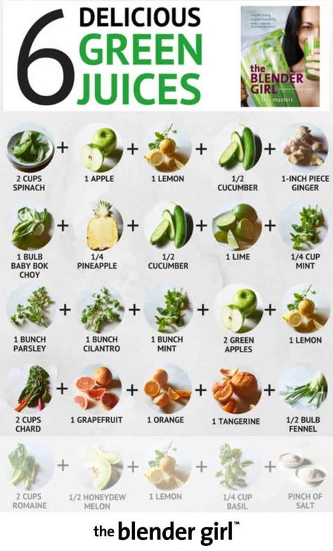 Green Juice Cheat Sheet - 6 Delicious Green Juices - The Blender Girl Menu Sarapan Sehat, Green Juices, Resep Smoothie, Juicing With A Blender, Vegan Sushi, Resep Diet, Juicer Recipes, Healthy Juice Recipes, Makanan Diet