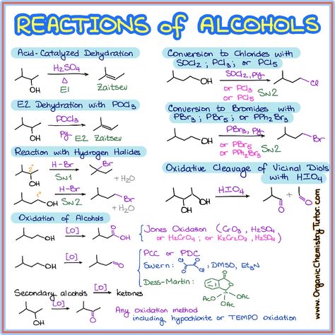 Reactions of Alcohols — Organic Chemistry Tutor Organic Chemistry Reaction Mechanisms, Organic Chemistry Tricks, Alcohol Reactions Organic Chemistry, Chirality Chemistry, How To Study Organic Chemistry, Organic Chemistry Mind Map, Organic Chemistry Aesthetic, Organic Chemistry Humor, Organic Chemistry Mechanisms