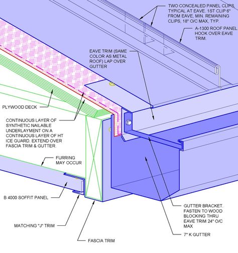 Metal Roof Detail, Flat Roof Detail, Roof Detail Architecture, Colorbond Cladding, Grey Shed, Metal Roof Construction, Garden Pub, Pitch Roof, Roof Cladding