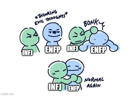 Enfp Infj, Infj And Entp, Enfp And Infj, Personalidad Enfp, Infj Humor, Infj Psychology, Enfp Relationships, Mbti Test, Enfp Personality