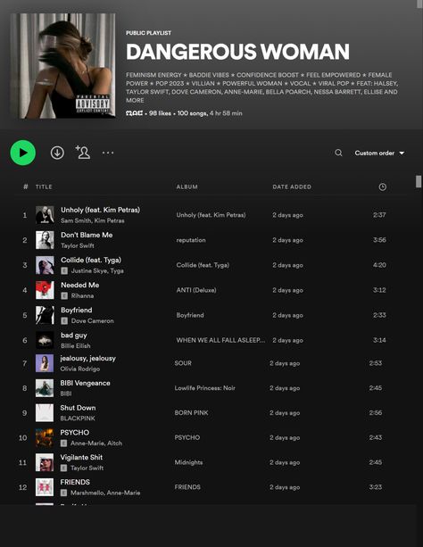 Songs To Feel Like A Villian, Villian Era Playlist, Brunette Energy Playlist, Revenge Songs Playlist, Dark Feminine Music Playlist, Witchy Playlist Names, Female Rage Songs, Dark Feminine Playlist, Baddie Playlist Names