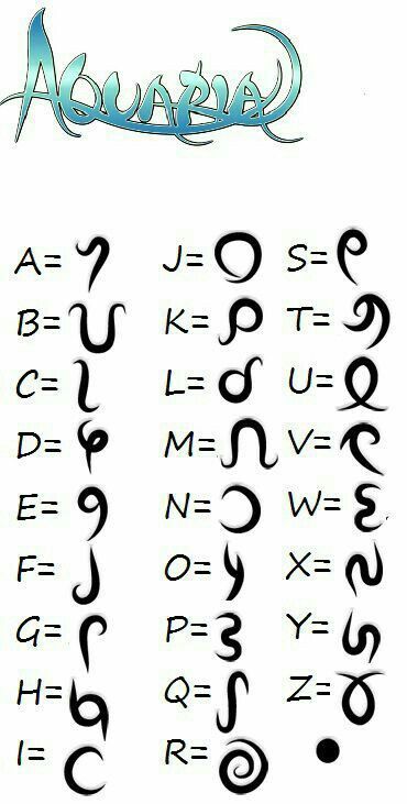 Alfabet Font, Different Alphabets, Bahasa Jepun, Sms Language, Sign Language Words, Kraf Kertas, Alphabet Code, Alphabet Symbols, Sign Language Alphabet