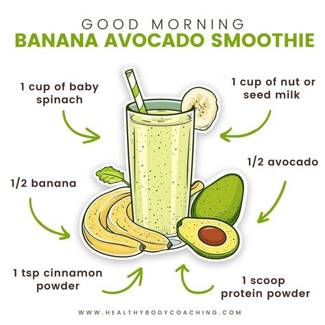 Avo Smoothie Recipe, Avo Smoothie, Baby Spinach Smoothie Recipes, Banana Avocado Smoothie, Spinach Banana Smoothie, Baby Smoothies, Banana Spinach Smoothie, Spinach Smoothie Recipes, Avocado Fruit