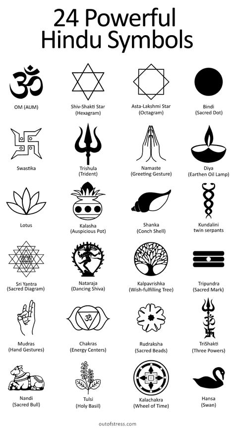 26 Powerful Hindu Symbols and Their Meanings Kaali Maa Mantra, Mantra For Beauty, Sanskrit Symbols Spiritual, All Mantra Telugu, Hindu Symbols And Meanings, Vedic Symbols, Om Wallpapers, Sabar Mantra, Saraswati Yantra