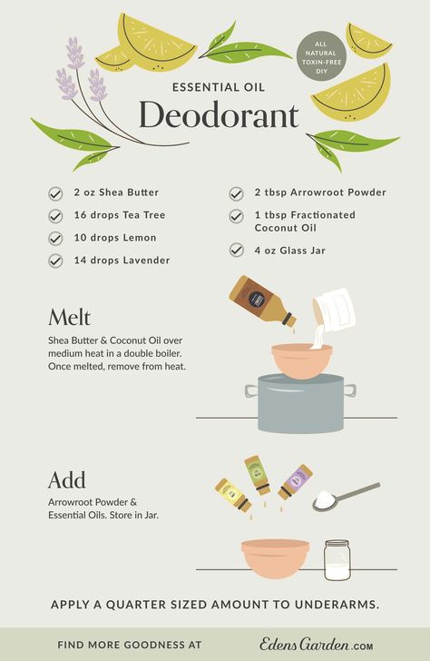 How To Make Body Oil With Essential Oils, Diy Natural Deodorant Recipes, How To Make Deodorant Diy Natural, Essential Oils For Deodorant, Cleaning Mixtures, Deodorant Diy, Holistic Learning, Natural Hygiene, Edens Garden Essential Oils