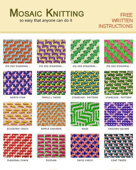 Mosaic Knitting Patterns, you can use for any project  to get you started. All free! Mosaic Knitting Patterns, Two Color Knitting Patterns, Slip Stitch Knitting, Mosaic Knitting, Colorwork Knitting, Knitting Machine Patterns, Fair Isles, Machine Pattern, Knitting Instructions