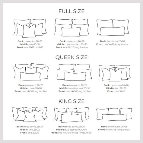 Style King Bed Pillows, Pillow Size For Queen Bed, Double Bed Pillows, Pillow Cheat Sheet, Cartagena, Throw Pillow Sizes For King Bed, Couch And Pillow Ideas, Pillow Assortment Bed, Pillow Arrangements For Queen Bed