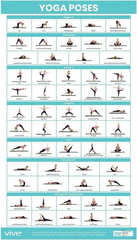 Mat Exercises For Women, Poster Poses, Workout Routine For Beginners, Exercise Home, Home Gym Workout, Poses For Beginners, Workout Routines For Beginners, Yoga Poster, Stationery Organization