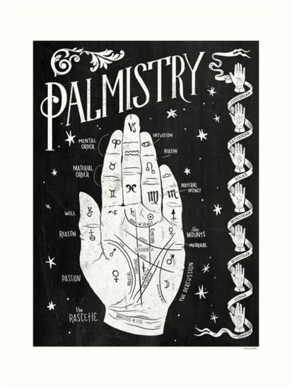 Palmistry Hand, Magia Das Ervas, Baby Witch, Map Art Print, Spell Book, Book Of Shadows, Map Poster, Map Art, Map Print