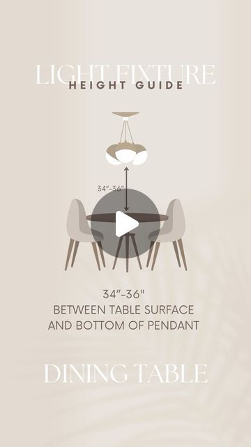 Brittany Wiley on Instagram: "Hanging light fixtures at the proper height is critical in creating a functional home. It ensures that the room is well-lit, highlights certain design elements, and helps elevate the space.

So, whether you’re adding a hanging light fixture to your existing home or selecting light fixtures for a new build home, it’s essential to take the time to get the height of your hanging light fixtures within the recommended range.

#lightfixtures #homedesigntips #homedecortips #cozyhome #decortips #chandelier #hometips #decoratingtips #designtips #remodel #renovation #diy #homereno #diyhome #diyhomeimprovement" Certain Design, Build Home, Renovation Diy, Functional Home, Design Hack, Well Lights, Hanging Light Fixtures, New Build, Island Home