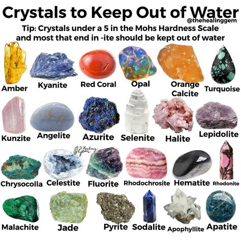 List Of Crystals, Energy Stones Crystal Healing, Raw Gemstones Rocks, Crystal Identification, Gemstones Chart, Crystal Healing Chart, Sunday Friends, Cleansing Crystals, Crystals Healing Properties