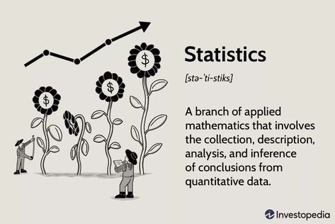 Statistics in Math: Definition, Types, and Importance Stats Aesthetic, Statistics Aesthetic, Funny Statistics, Statistics Quotes, Statistics Notes, Statistics Humor, Geometric Mean, Statistics Math, Mathematical Analysis