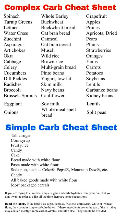 Complex Carbohydrate and Simple Carbohydrate Lists - cheat sheet taken from floridahealth.gov - http://www.floridahealth.gov/chdcollier/smartgrowth/Documents/HealthTips/complexvssimplecarbohydrates.pdf Zucchini Oatmeal, Multi Grain Bread, 24 Day Challenge, Good Carbs, Complex Carbs, Complex Carbohydrates, Carb Cycling, No Carb Diets, 21 Day Fix