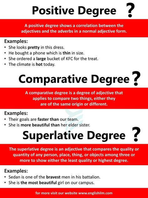 Degrees Of Adjectives Chart, Adjective Types, Degree Of Comparison, Degrees Of Adjectives, Adjective Definition, Degrees Of Comparison, Comparative And Superlative, Overused Words, Study English Language